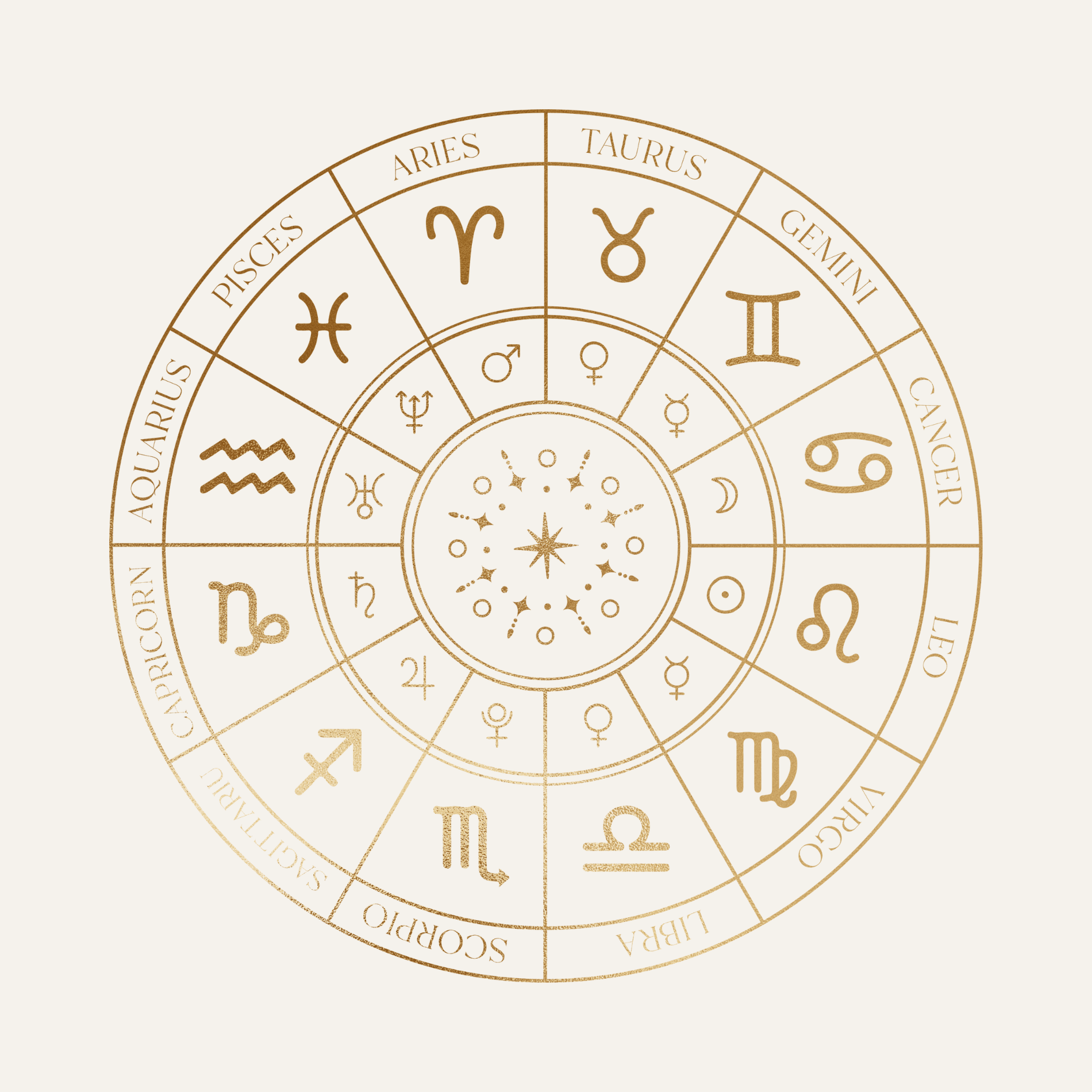 JEWELLERY GUIDE: Zodiac and birthstone jewellery - DNSK Copenhagen