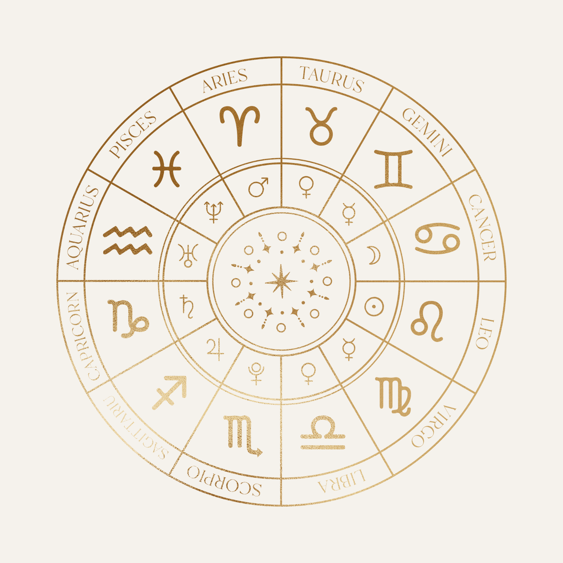 JEWELLERY GUIDE: Zodiac and birthstone jewellery