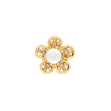 Ingunn CZ & Parel Madeliefje Knoopbedekking 14mm Verguld