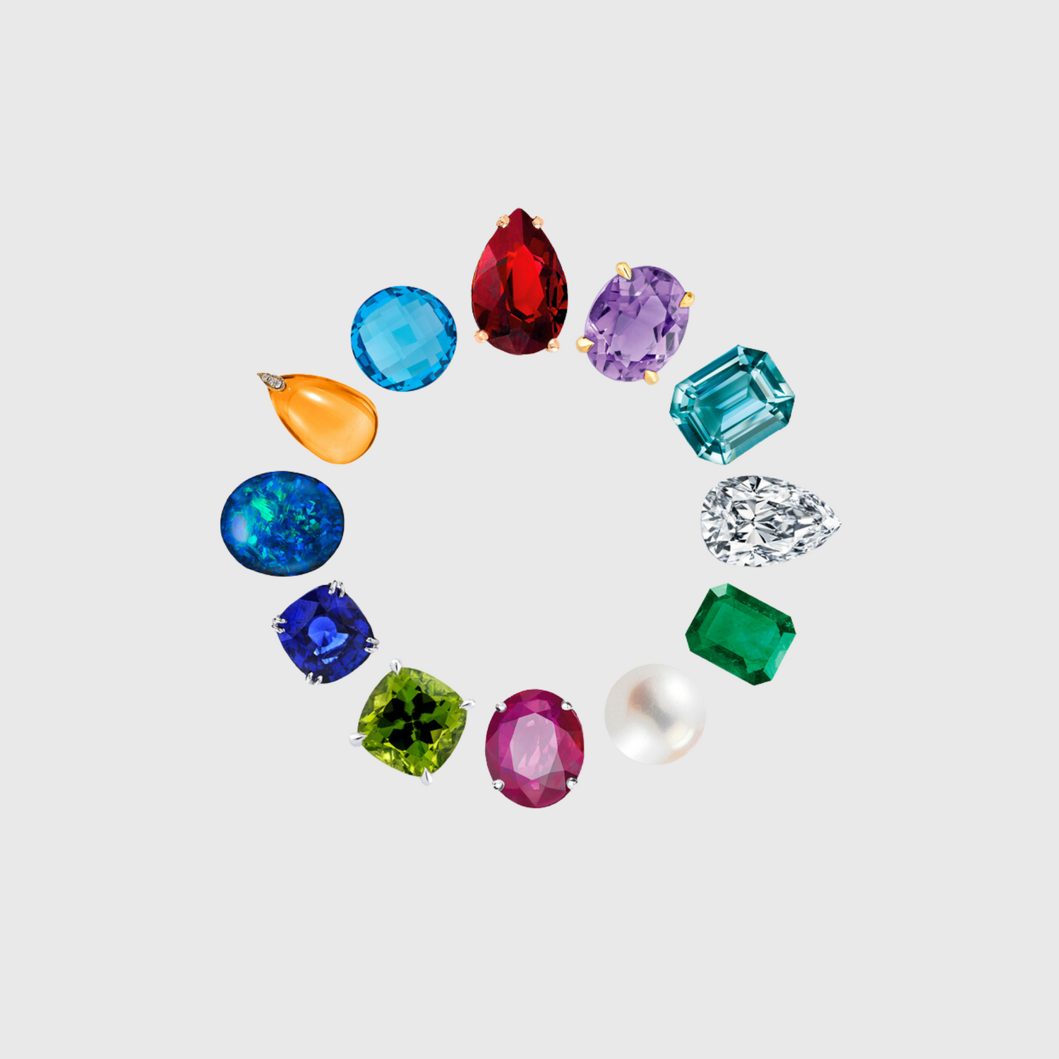 Types of natural stones 2025 for jewelry