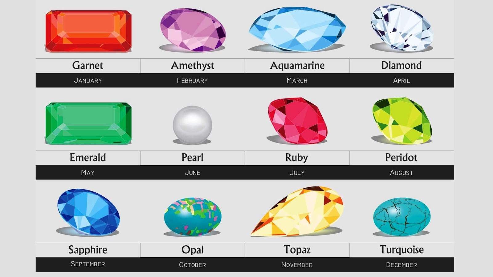 GUIDE What are Natural Stones Jewellery since 1971 Dansk Copenhagen