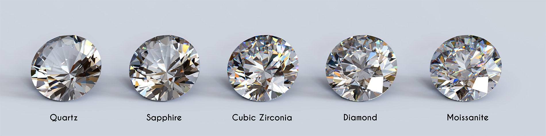 GUIDE: What is a Cubic Zirconia  Jewellery since 1971 I Dansk Copenhagen